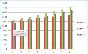graph scpi